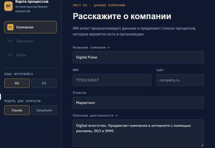 Как автоматизировать SMM и контент-маркетинг