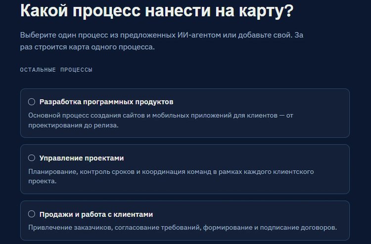Внедрение ИИ в бизнес-процессы