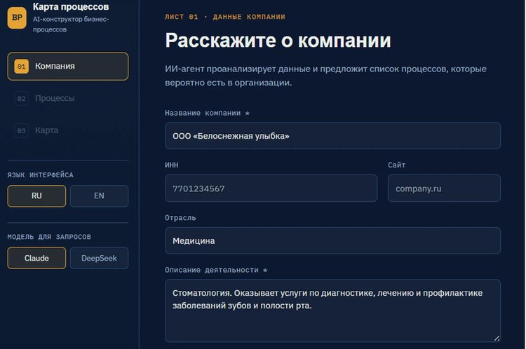 Как автоматизировать стоматологию: от записи пациента до контроля лечения